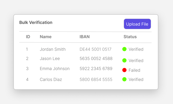 Manual single and bulk verification